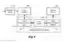 Fig. 02 - System and method for adaptive frame re-compression in video processing system