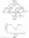 Fig. 06 - System and method for adaptive frame re-compression in video processing system