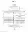 Fig. 07 - METHOD FOR RESTORING AN INTRA PREDICTION MODE