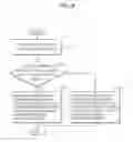 Fig. 09 - METHOD FOR RESTORING AN INTRA PREDICTION MODE