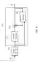 Fig. 06 - Entropy coding of motion vector differences