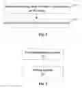 Fig. 02 - METHOD, DEVICE AND ELECTRONIC EQUIPMENT FOR CODING/DECODING