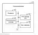 Fig. 01 - DELIVERY OF MEDIA CONTENT AND ASSOCIATED METADATA USING A BONDED CELLULAR SYSTEM
