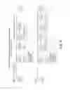 Fig. 19 - Transmission apparatus, transmission method, reception apparatus and reception method for transmitting a plurality of types of audio data items