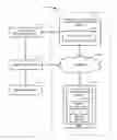Fig. 01 - Methods and apparatus to measure exposure to streaming media