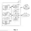 Fig. 09 - Methods and apparatus to measure exposure to streaming media