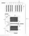 Fig. 04 - Switching matrix