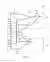 Fig. 07 - Loudspeaker motor and suspension system