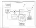 Fig. 01 - Methods and apparatus related to protection of a speaker