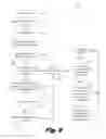 Fig. 06 - Updating web resources