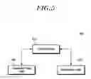 Fig. 06 - Method for transmitting/receiving signal through common region or UE-specific region for MTC UE, and apparatus therefor