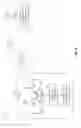 Fig. 02 - Wireless communication for angle of arrival determination