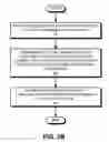 Fig. 06 - Companion application for activity cooperation