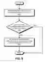 Fig. 09 - Companion application for activity cooperation