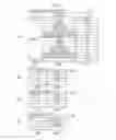 Fig. 06 - Information distribution apparatus and method