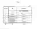 Fig. 07 - Information distribution apparatus and method