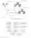 Fig. 01 - Content geofencing