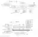 Fig. 07 - Content geofencing