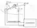 Fig. 01 - Positioning of mobile device