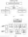 Fig. 07 - Positioning of mobile device