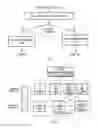 Fig. 07 - Positioning of mobile device