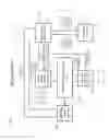 Fig. 08 - Push to talk system with wireless interface