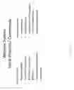 Fig. 09 - Push to talk system with wireless interface