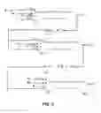 Fig. 07 - Methods and apparatuses for advanced receiver design