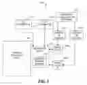 Fig. 02 - Equitable and cooperative bandwidth pooling for a shared media event