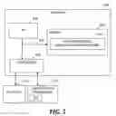 Fig. 07 - Equitable and cooperative bandwidth pooling for a shared media event