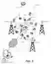 Fig. 04 - Apparatus and method for conservation of battery power of mobile devices within a location-based group