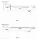 Fig. 02 - Apparatus for determining a coding rate
