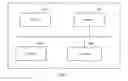 Fig. 09 - Vehicular network communication method, and apparatuses