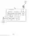 Fig. 09 - Satellite network service sharing