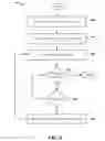 Fig. 09 - Random access retransmission procedure