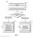 Fig. 02 - Methods and systems for patching direct-mode talkgroups among dual-watch mobile radios