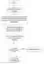 Fig. 01 - Optimizations for prose communications