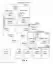 Fig. 07 - Optimizations for prose communications