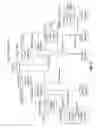Fig. 08 - Optimizations for prose communications