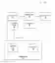 Fig. 01 - SYSTEM AND METHOD FOR RAPIDLY GENERATING COLOR MODELS FOR LED-BASED LAMPS