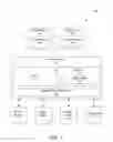 Fig. 02 - Digital control for lighting fixtures