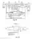 Fig. 08 - LED lighting system and device