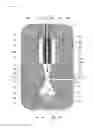 Fig. 06 - Accelerator and particle beam irradiation system