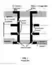 Fig. 02 - THERMAL MANAGEMENT OF PRINTED CIRCUIT BOARD COMPONENTS