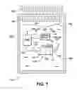 Fig. 02 - Immersion cooling arrangements for electronic devices