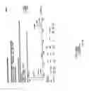 Fig. 33 - High-purity steviol glycosides