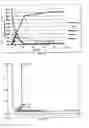 Fig. 87 - High-purity steviol glycosides