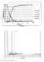 Fig. 89 - High-purity steviol glycosides