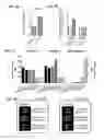Fig. 02 - Use of sedoheptulose as a nutritional supplement