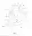 Fig. 02 - Closure devices including incremental release mechanisms and methods therefor